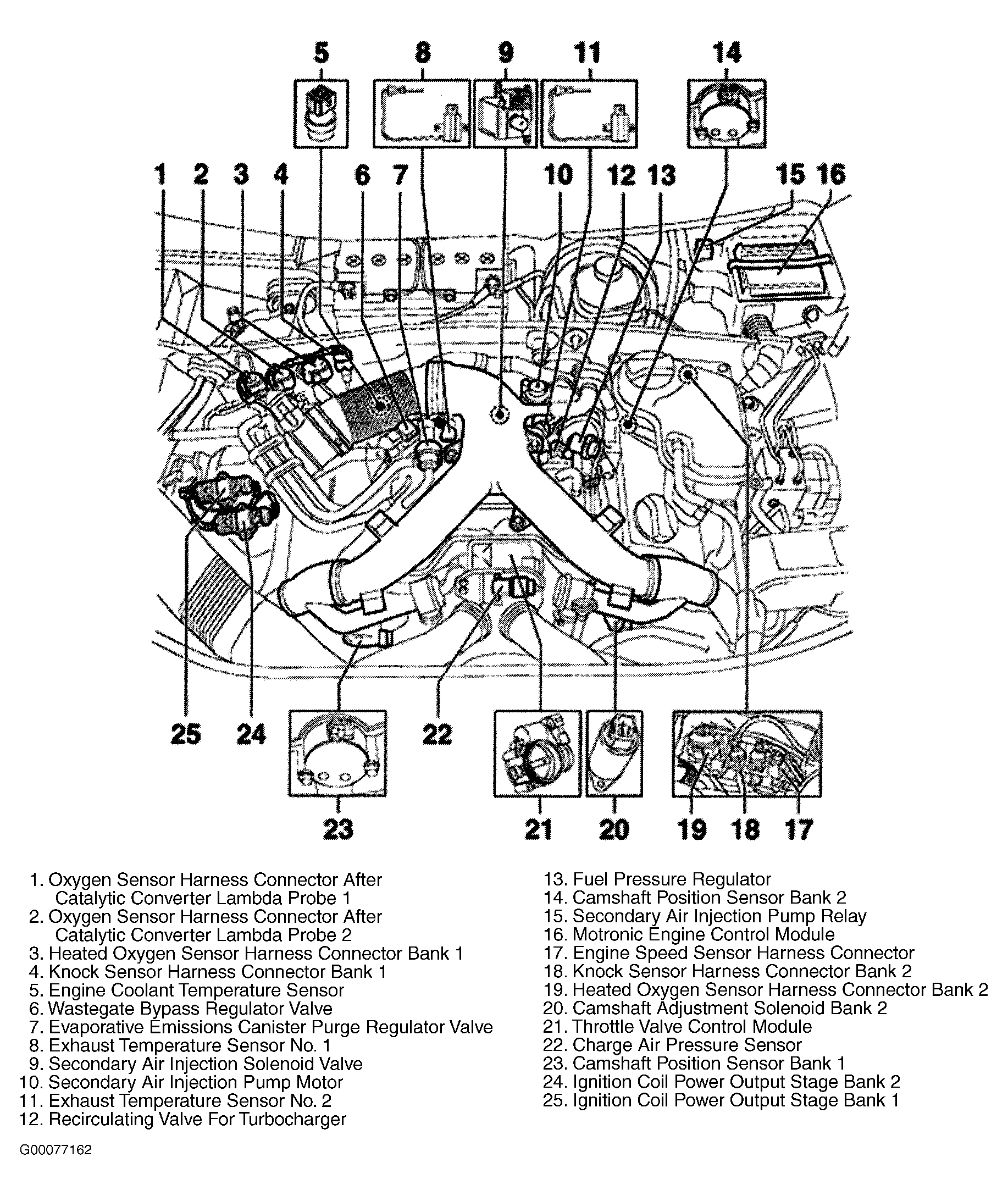 G00077162
