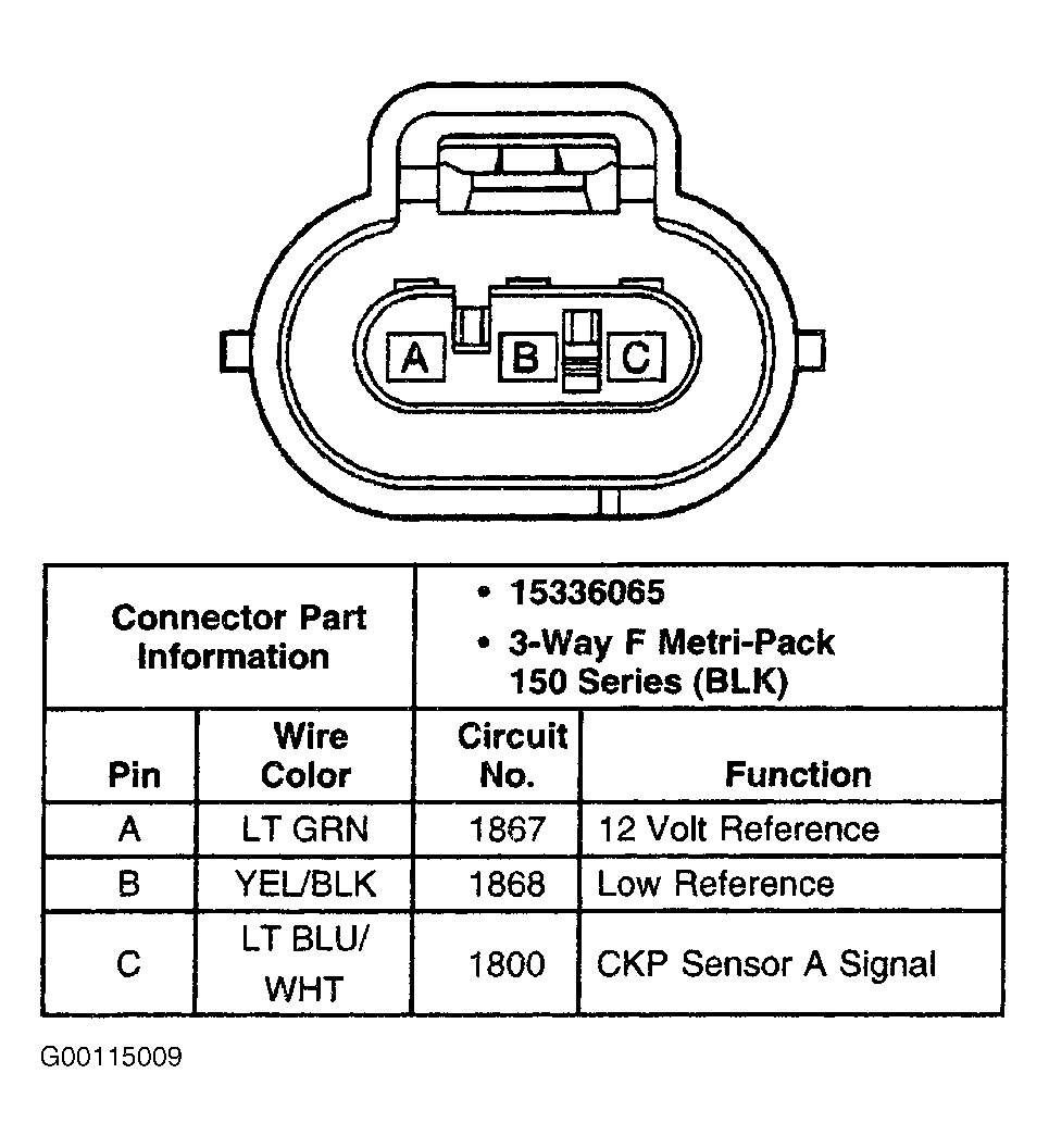 G00115009
