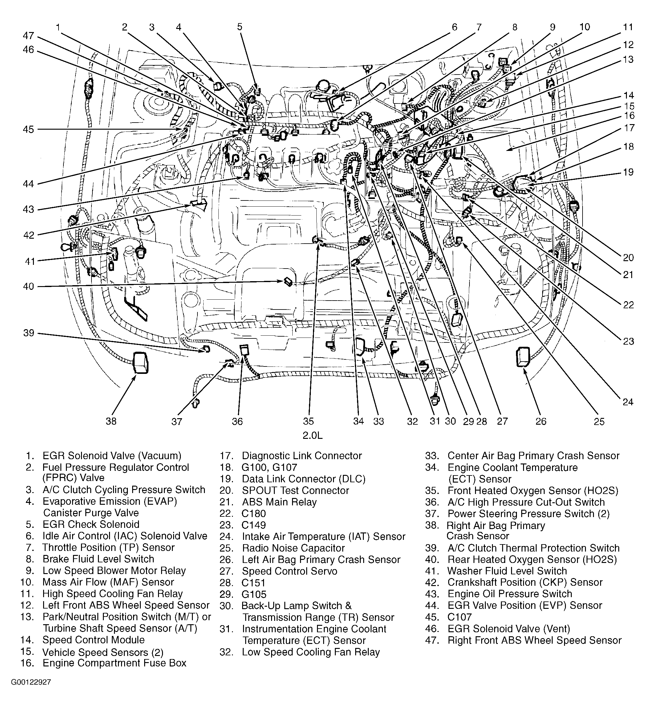 G00122927