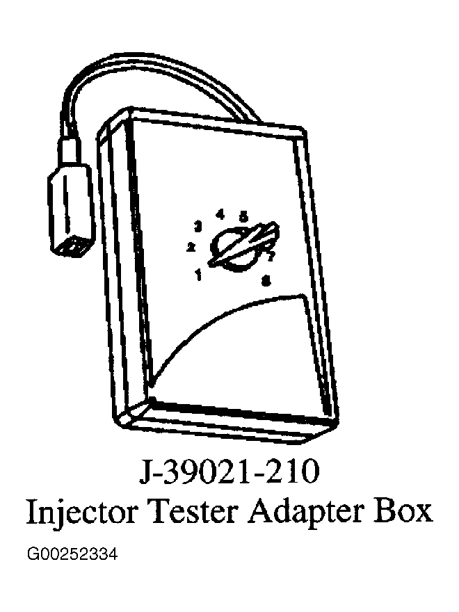 G00252334