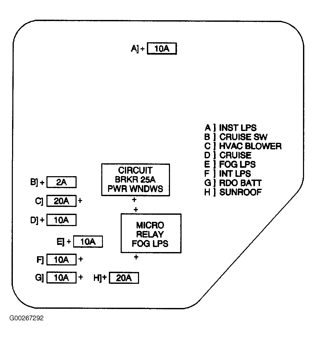 G00267292