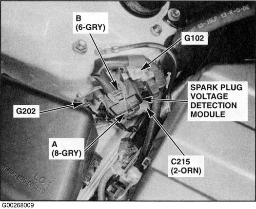 G00268009