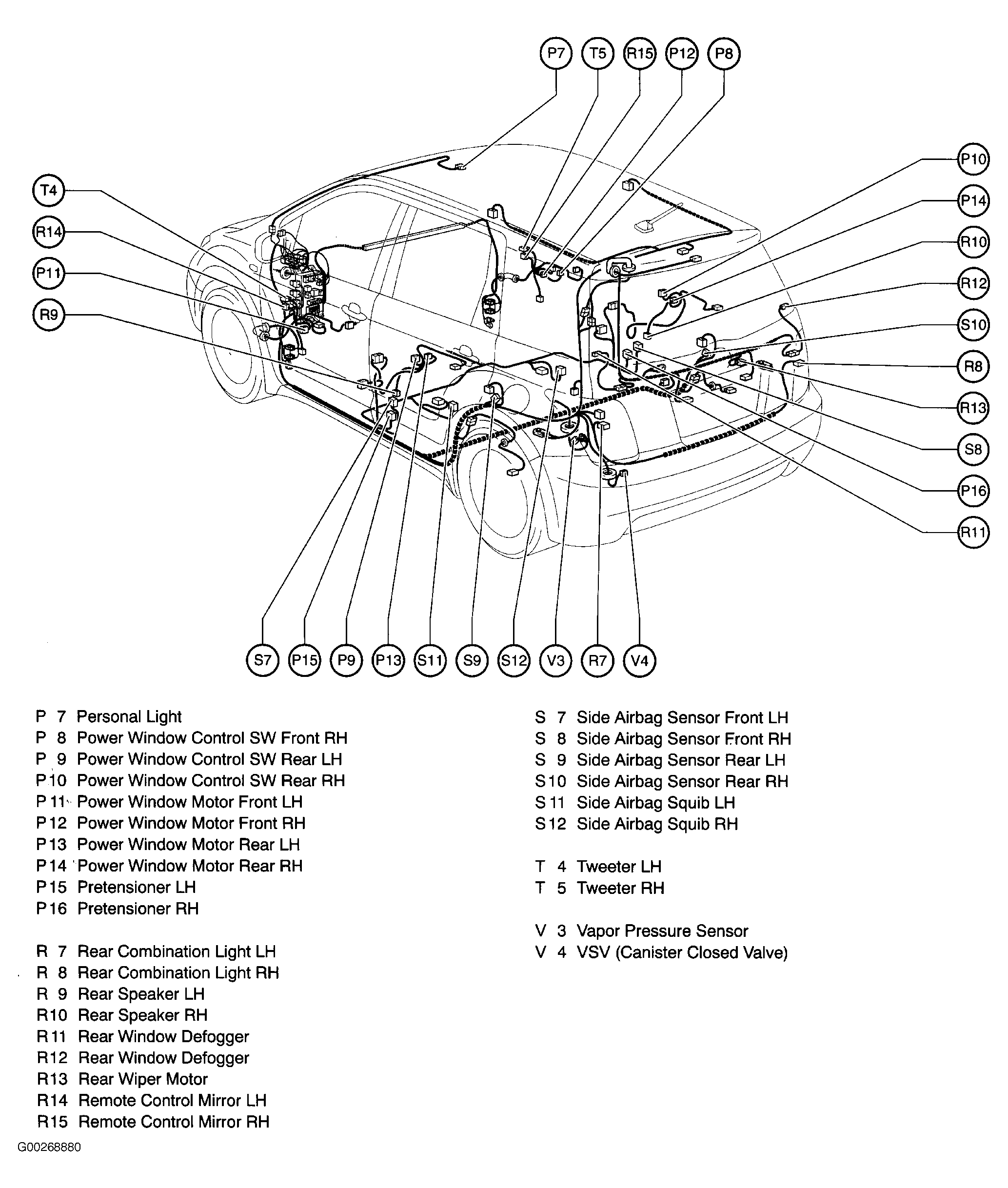 G00268880