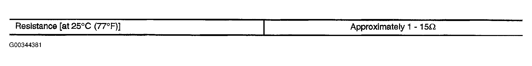 G00344381