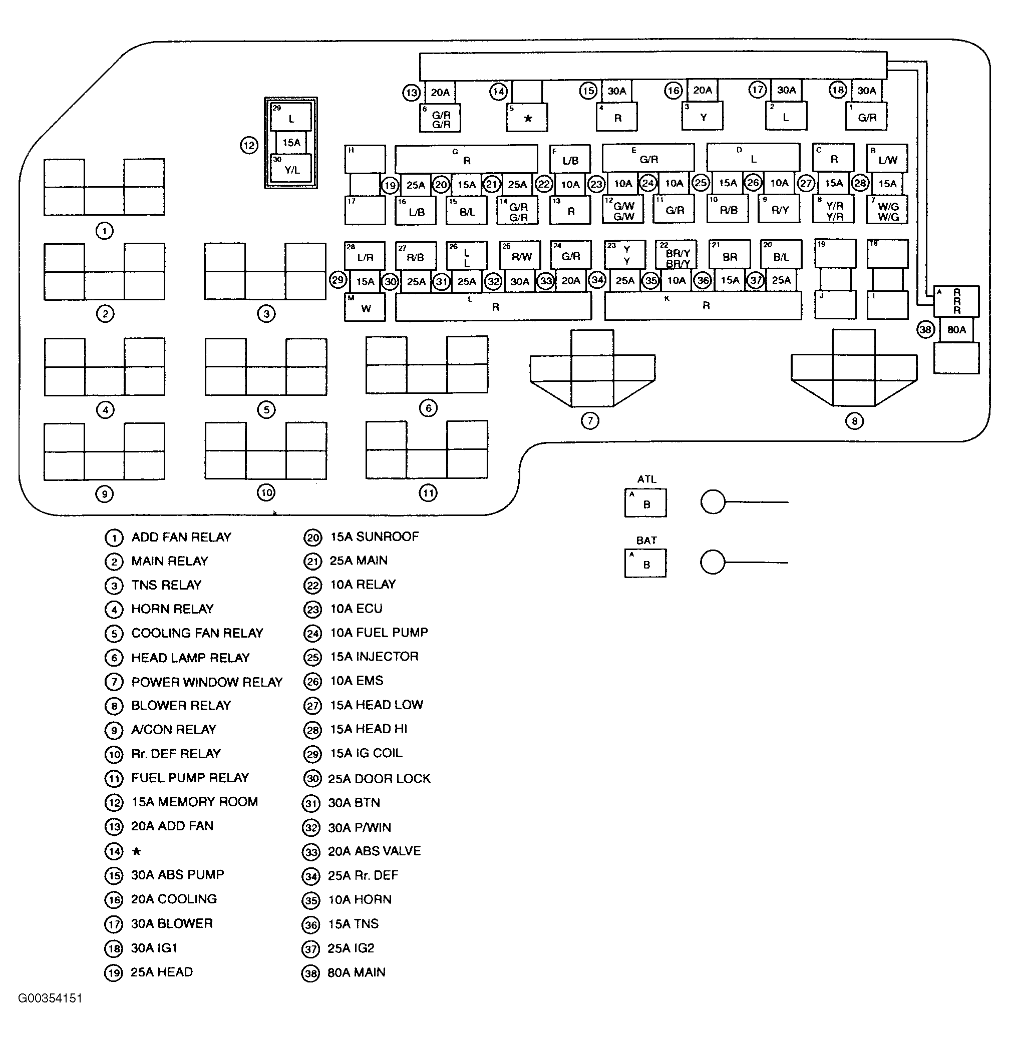 G00354151