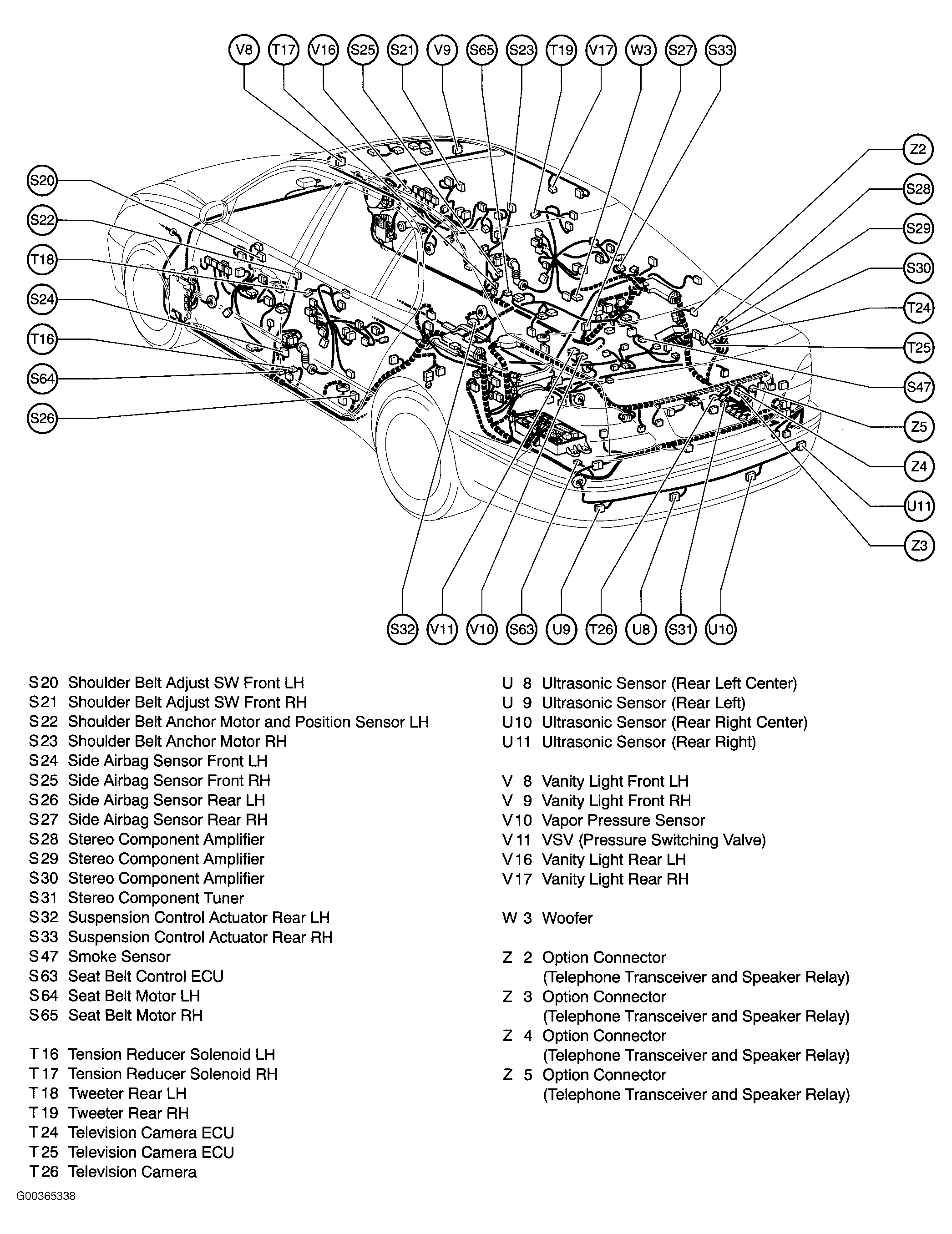 G00365338