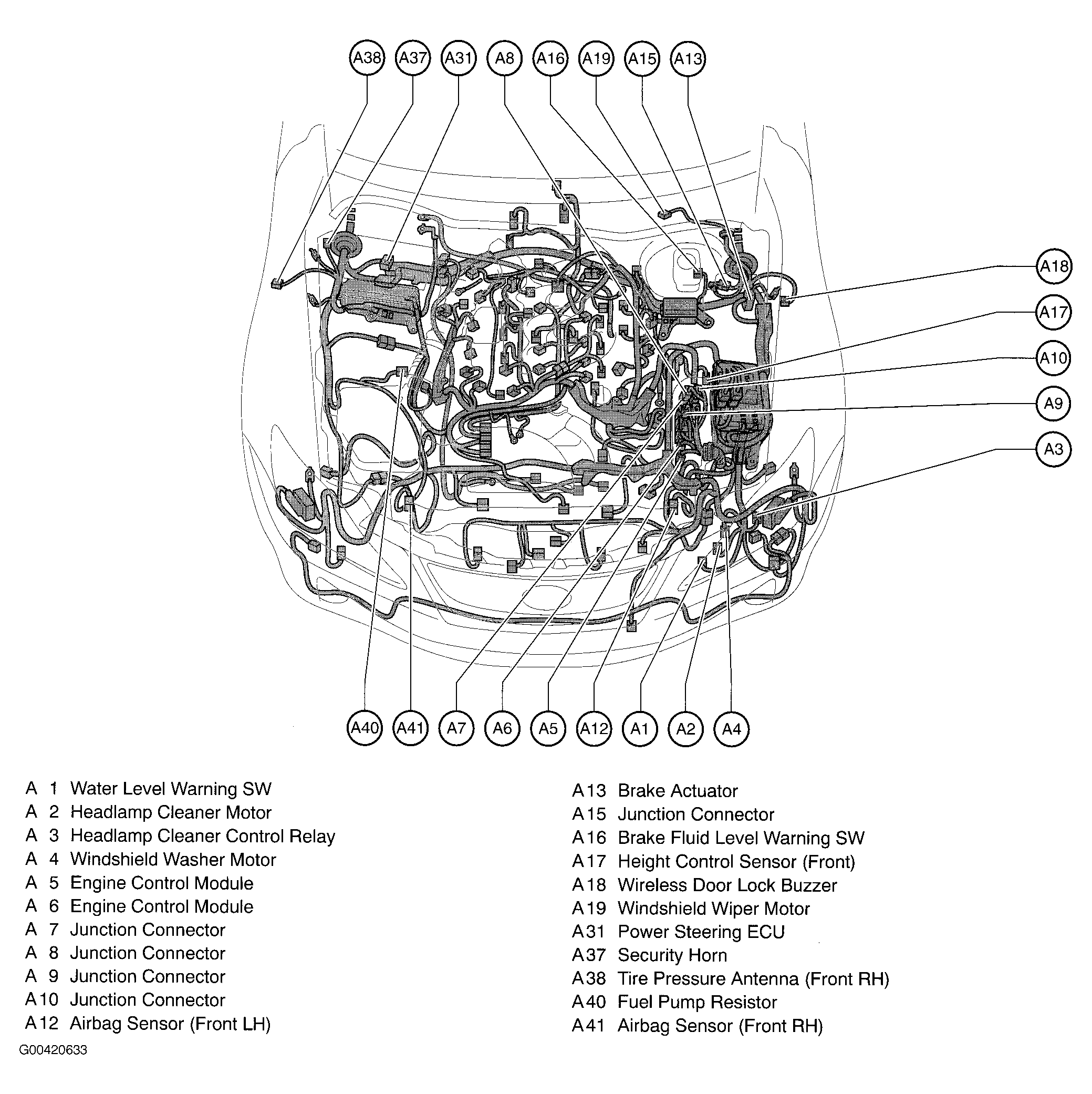 G00420633
