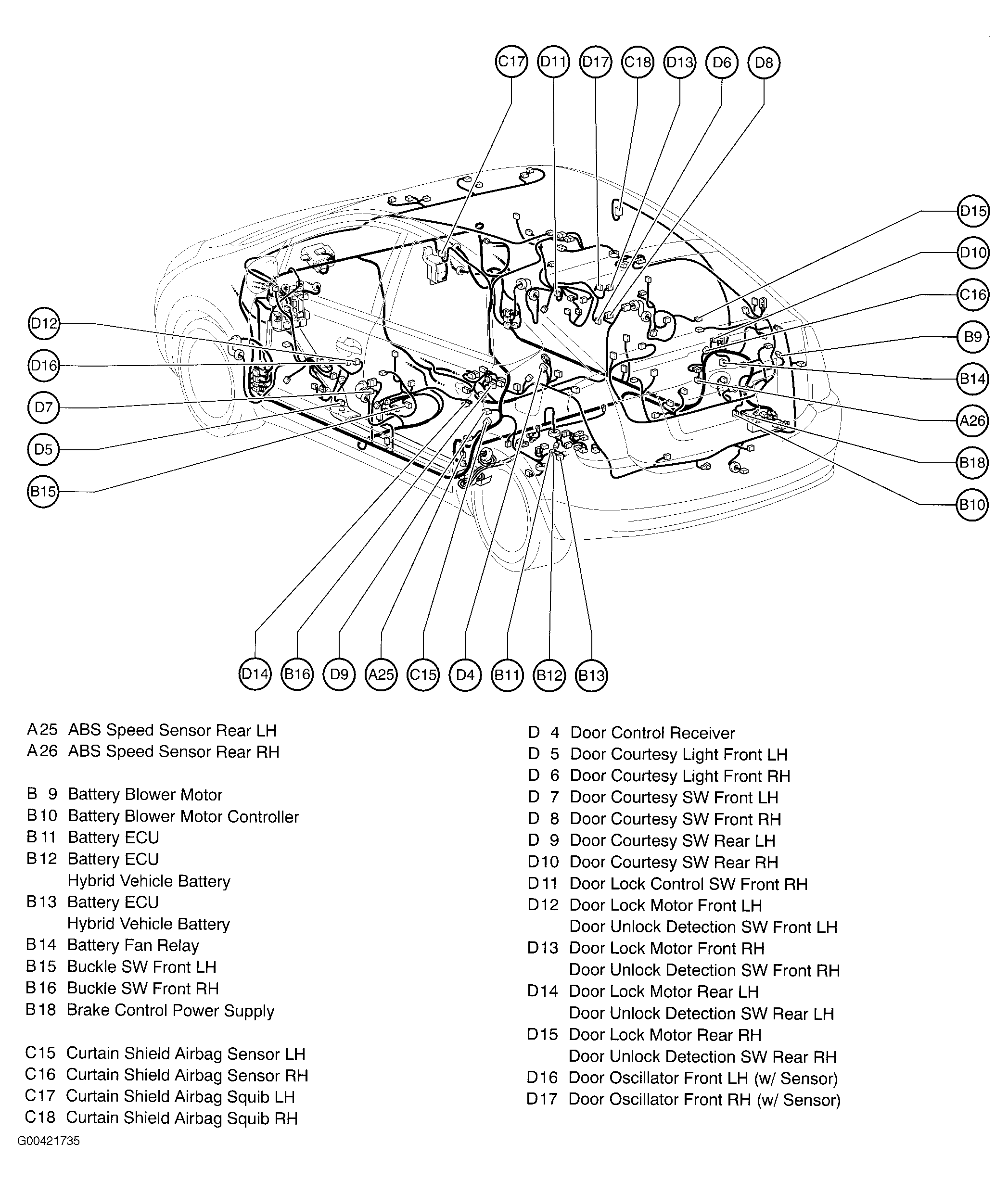 G00421735