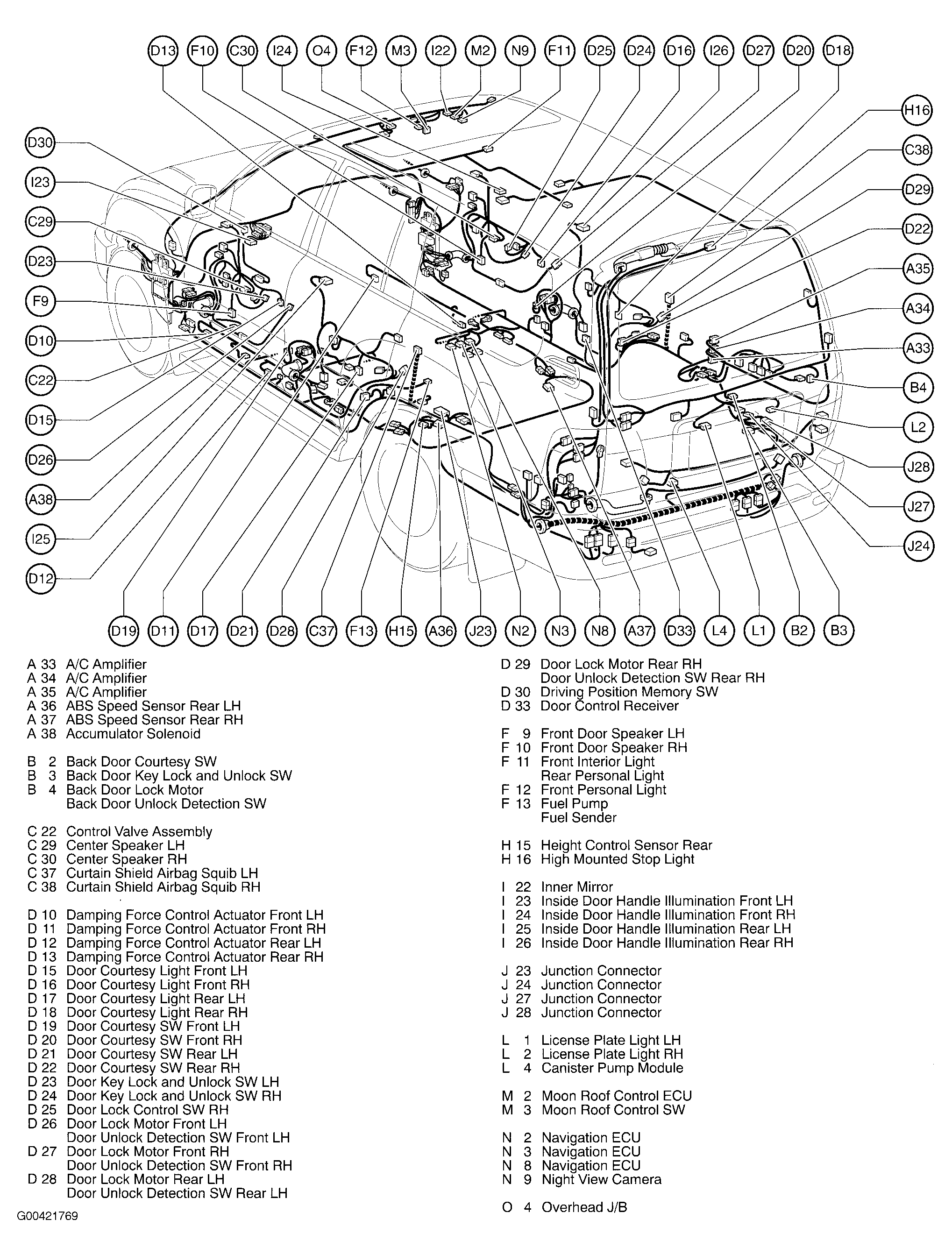 G00421769