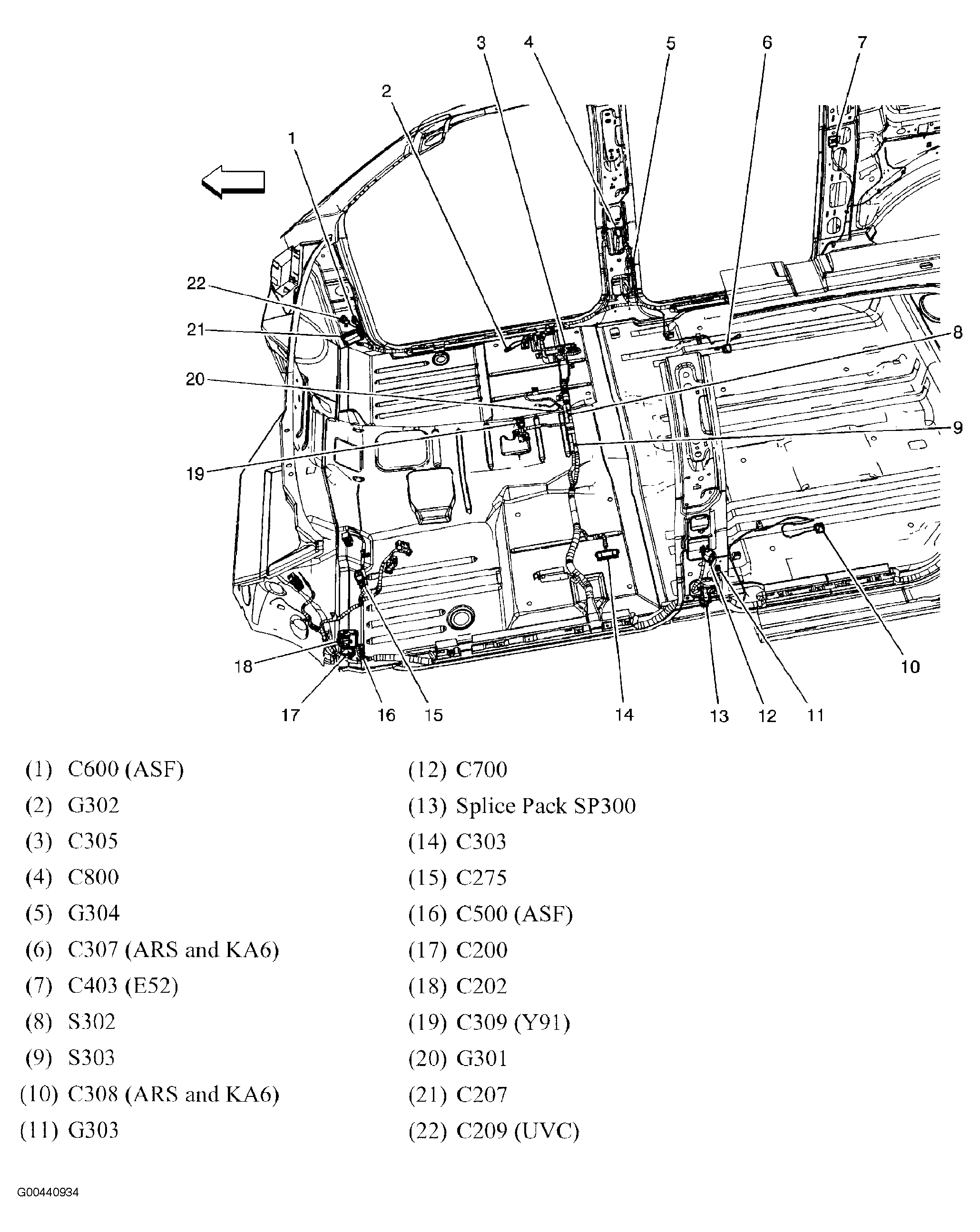 G00440934