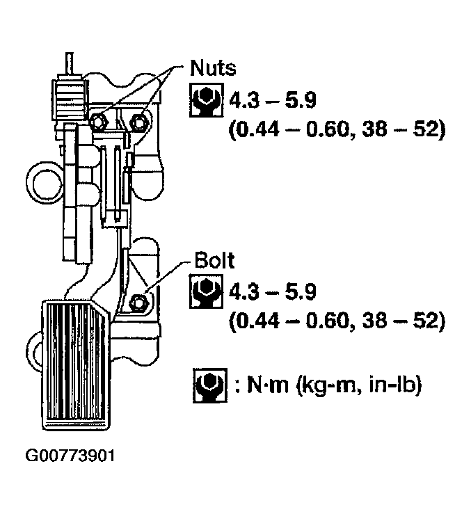 G00773901