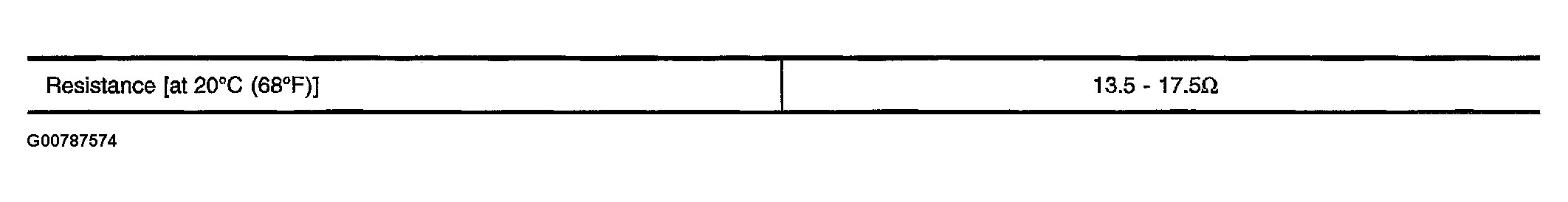 G00787574