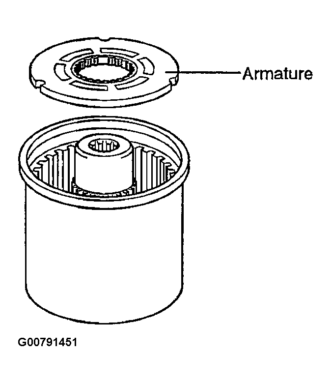 G00791451