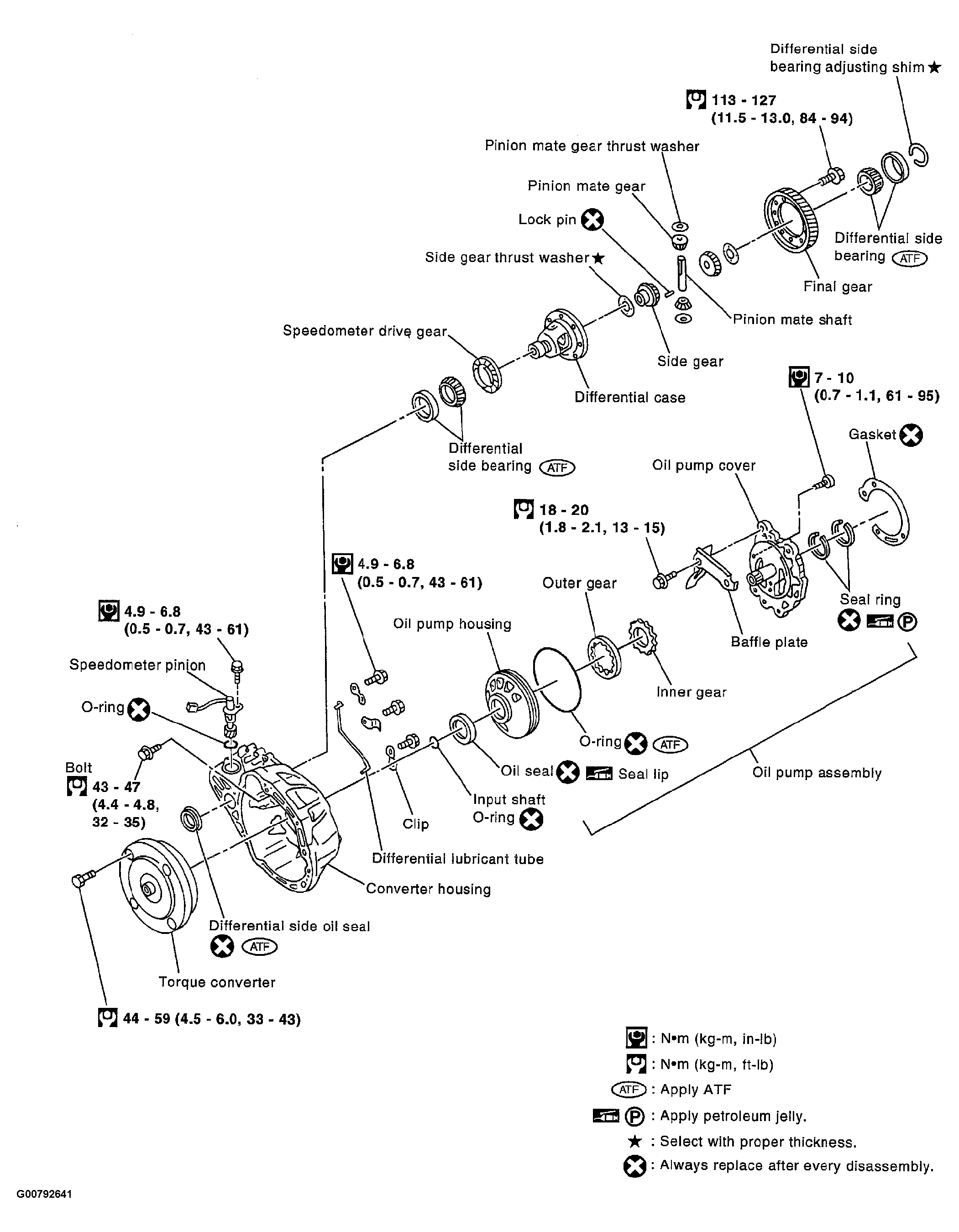 G00792641