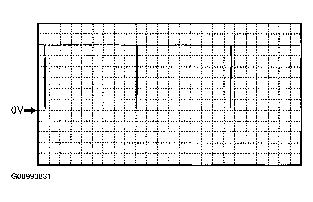 G00993831