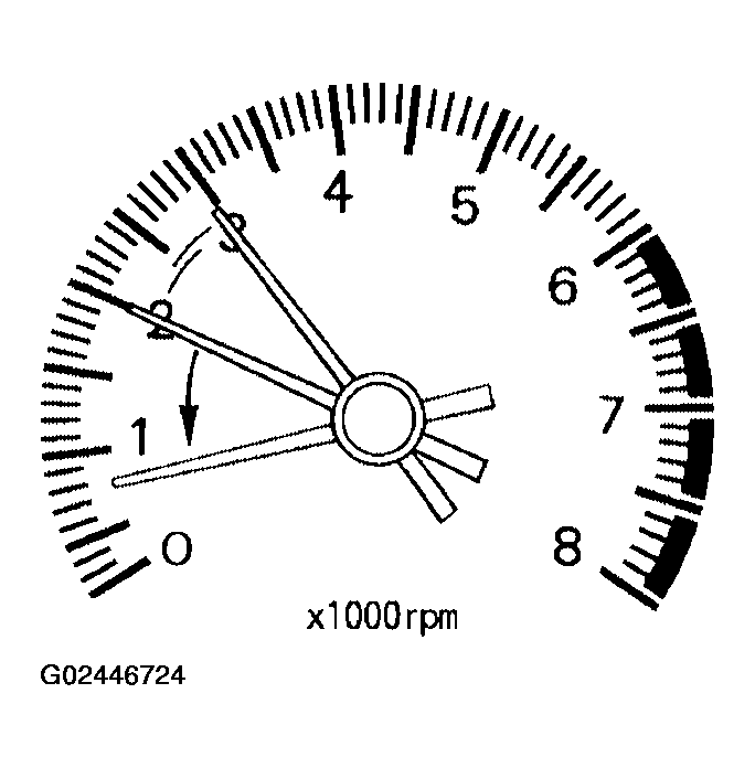 G02446724