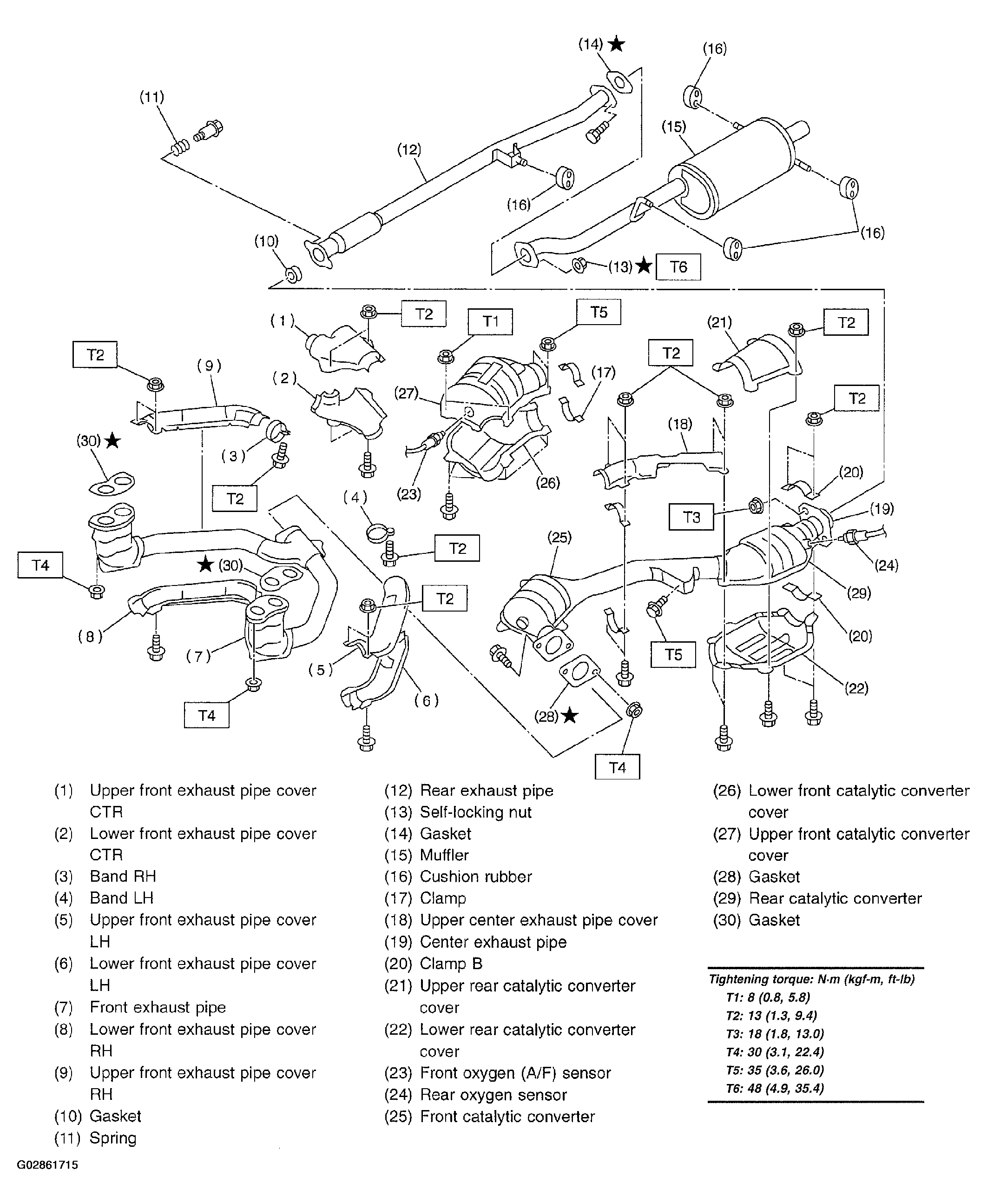G02861715