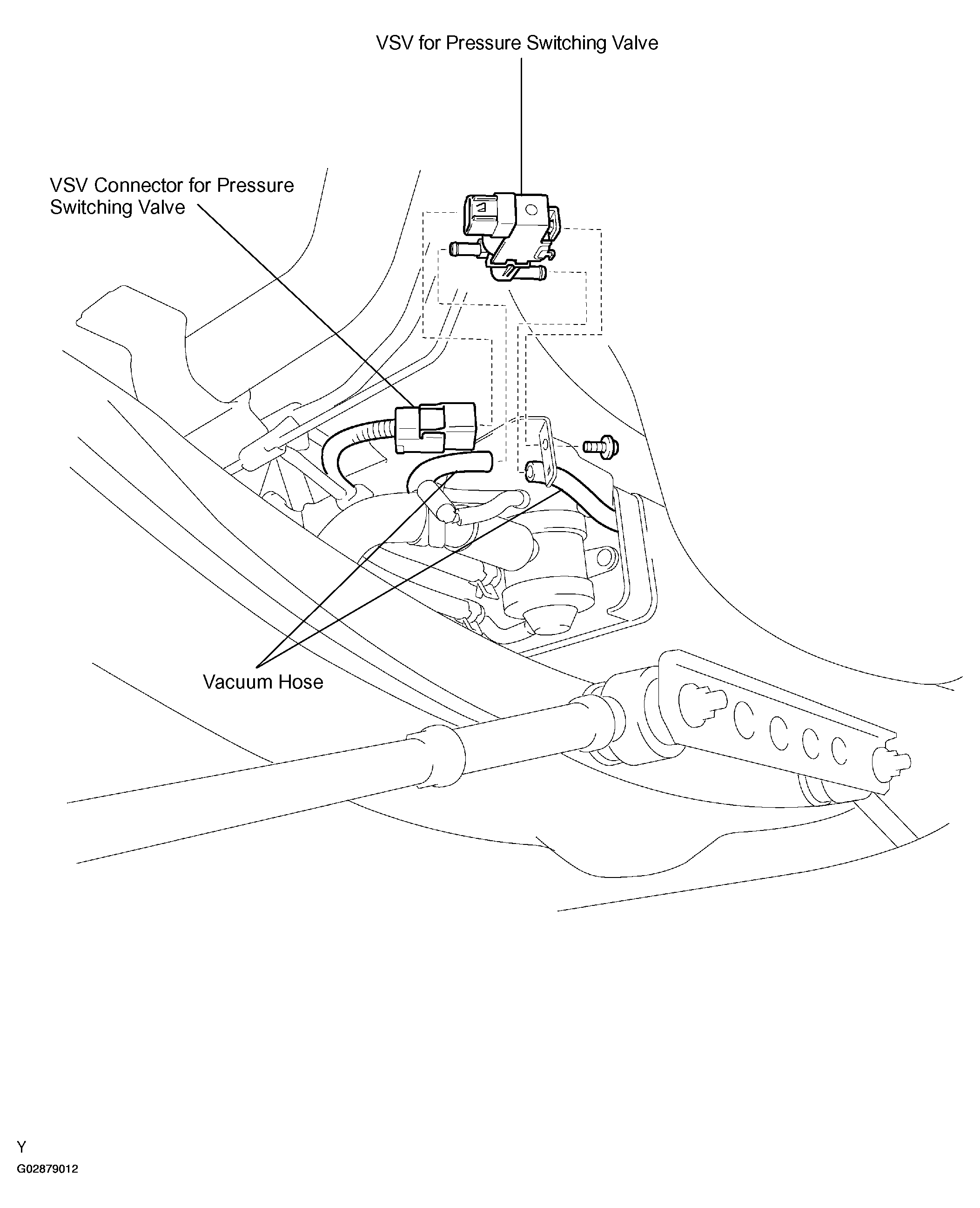 G02879012