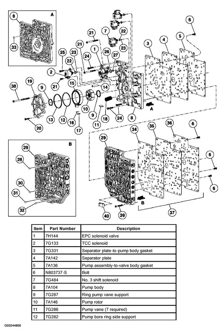 G03244800