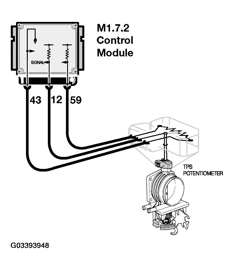 G03393948