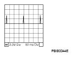 G04900809