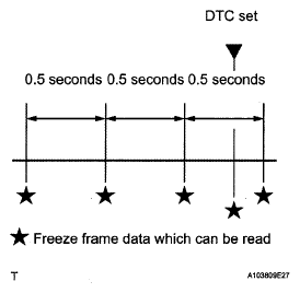 G05149274