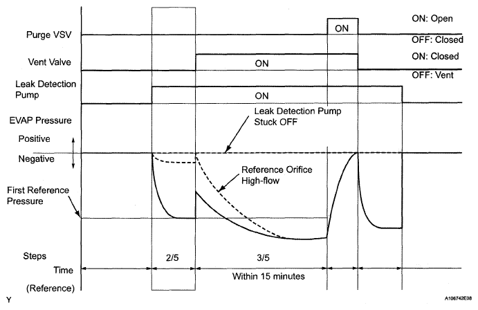 G05149932