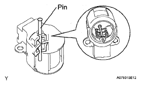 G05268580