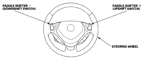 G05458784