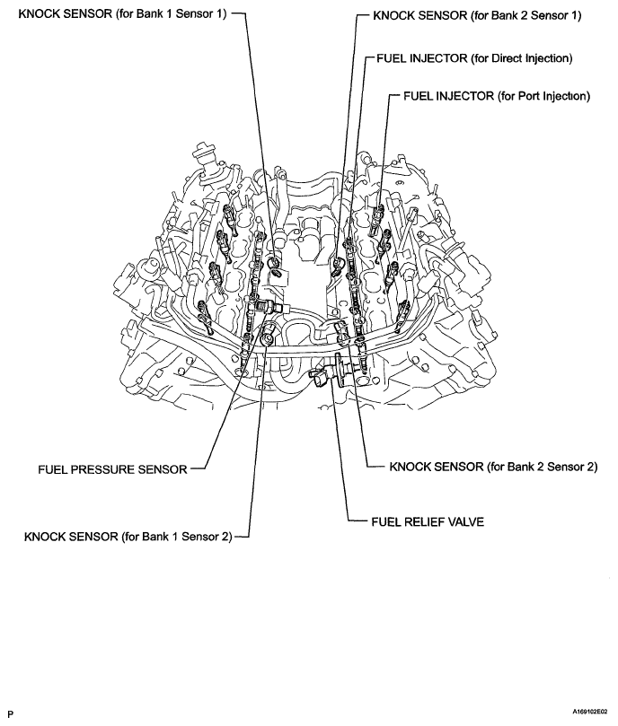G05770812