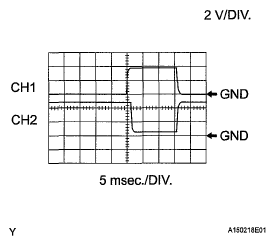 G05770838