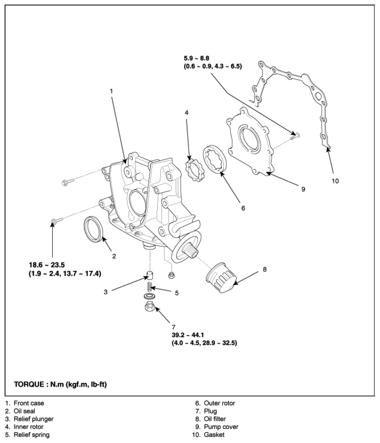 G06828623