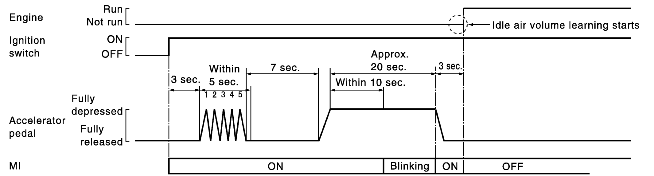 G08199536