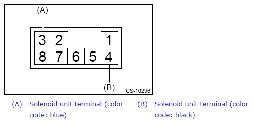 G13935584