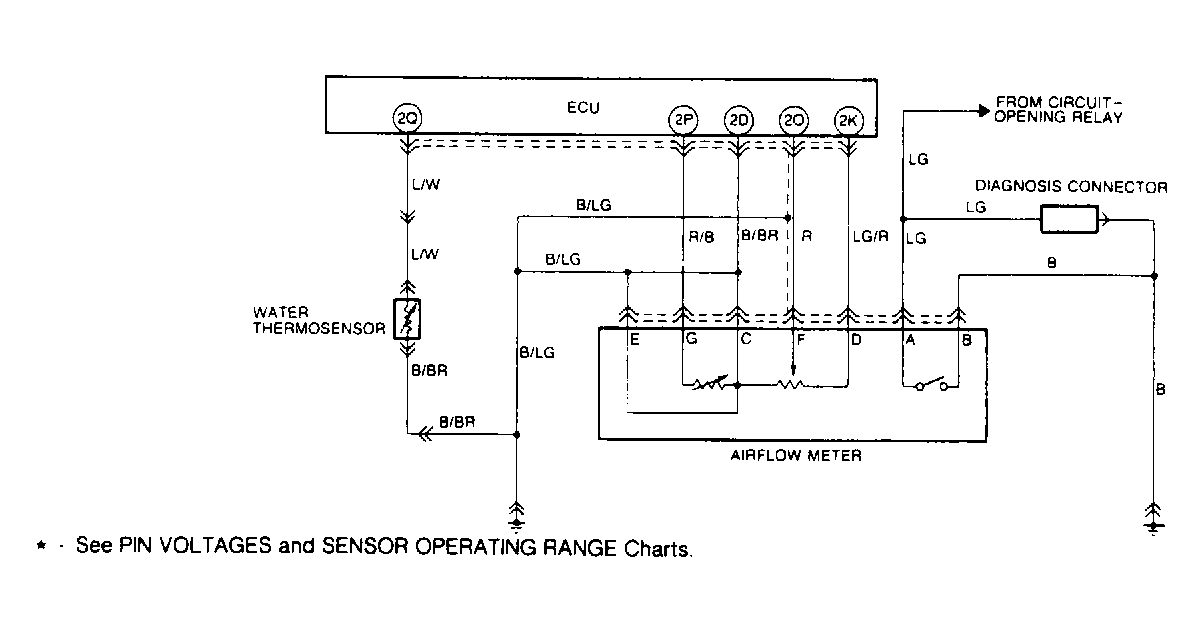 G90B21643