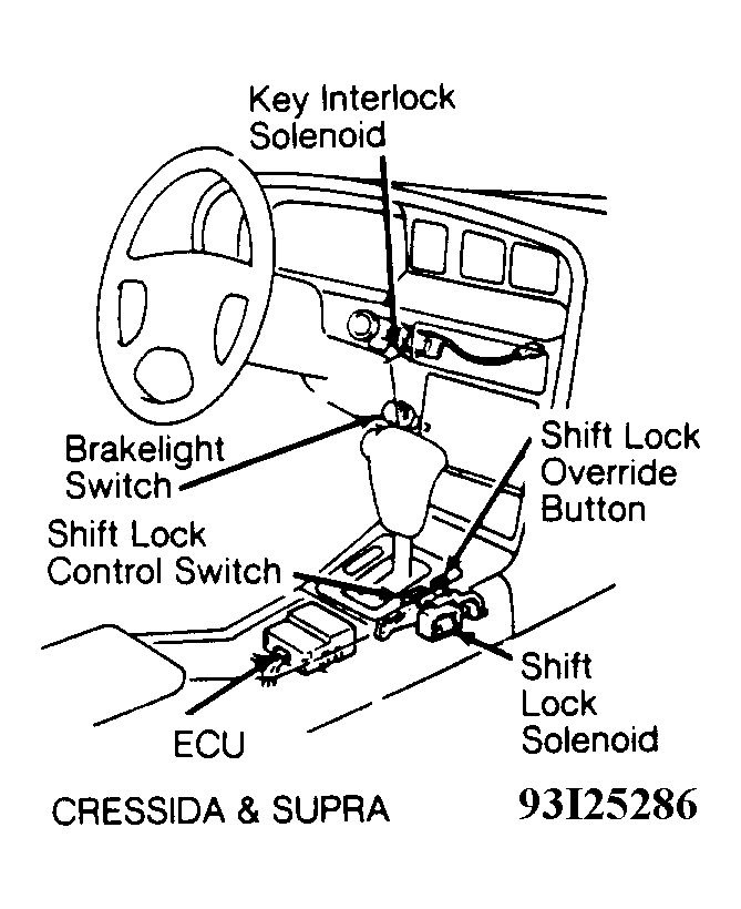 G93I25286