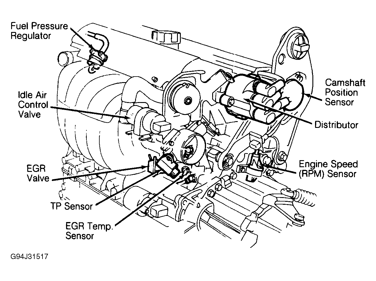 G94J31517