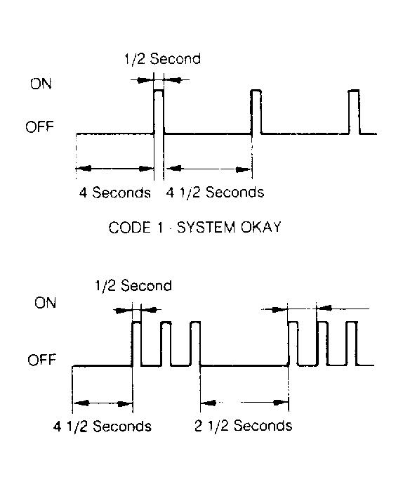 G95231