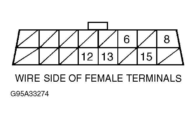 G95A33274
