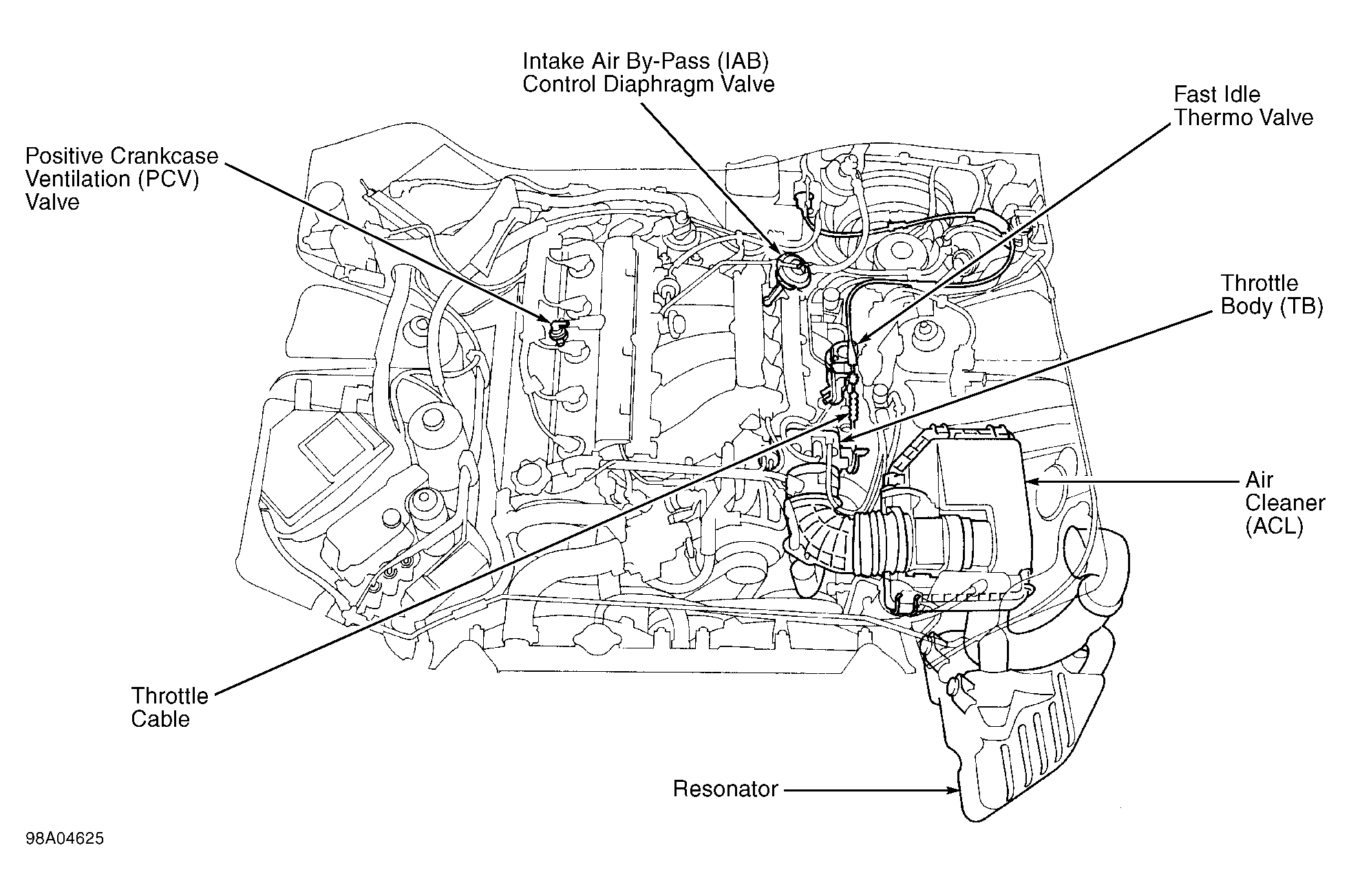 G98A04625