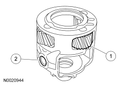 GF0020401
