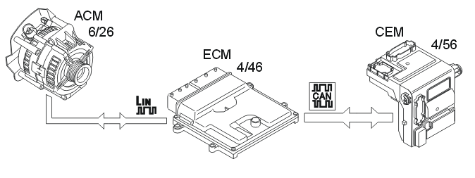 GLL150025
